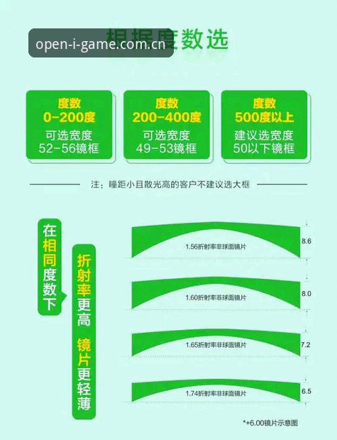 3个关键步骤：爱游戏IGAME苹果版赛事数据下载的避坑指南